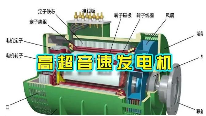 莱阳颠覆你对发电方式的认知！中国革命性发电机公开揭秘 
